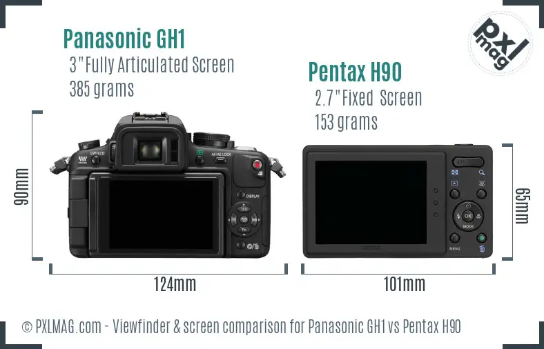 Panasonic GH1 vs Pentax H90 Screen and Viewfinder comparison