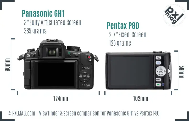 Panasonic GH1 vs Pentax P80 Screen and Viewfinder comparison
