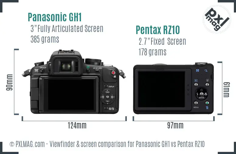 Panasonic GH1 vs Pentax RZ10 Screen and Viewfinder comparison