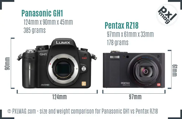 Panasonic GH1 vs Pentax RZ18 size comparison