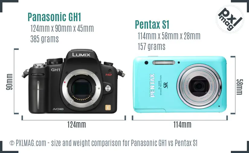 Panasonic GH1 vs Pentax S1 size comparison