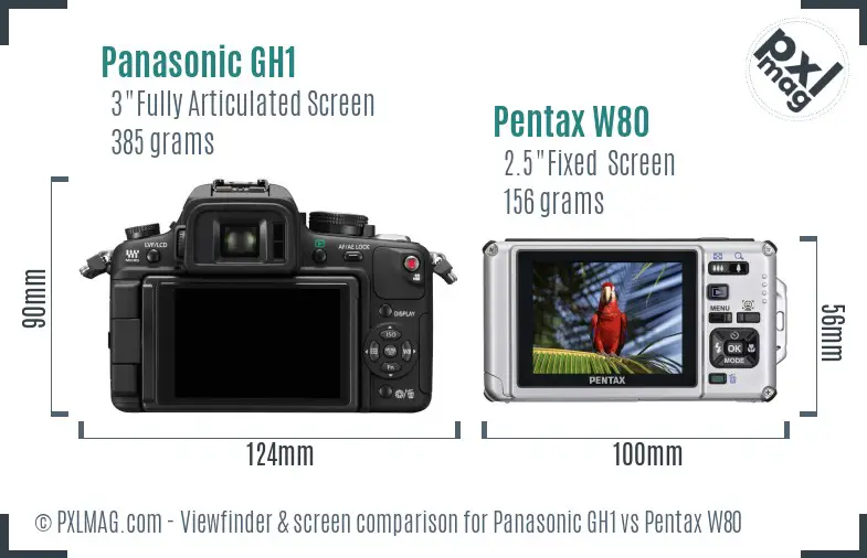 Panasonic GH1 vs Pentax W80 Screen and Viewfinder comparison
