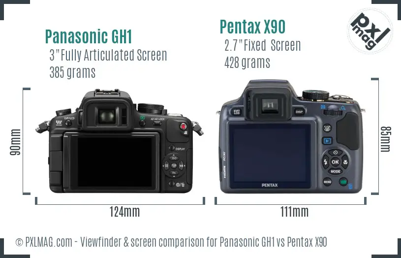 Panasonic GH1 vs Pentax X90 Screen and Viewfinder comparison