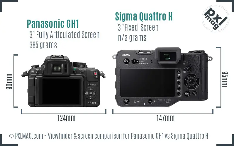 Panasonic GH1 vs Sigma Quattro H Screen and Viewfinder comparison