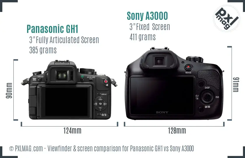 Panasonic GH1 vs Sony A3000 Screen and Viewfinder comparison Panasonic GH1 vs Sony A3000 Screen and Viewfinder comparison