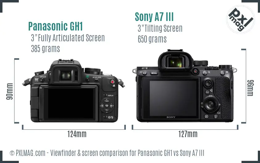 Panasonic GH1 vs Sony A7 III Screen and Viewfinder comparison