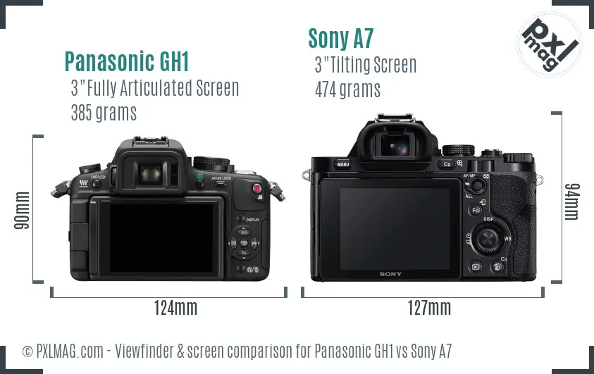 Panasonic GH1 vs Sony A7 Screen and Viewfinder comparison