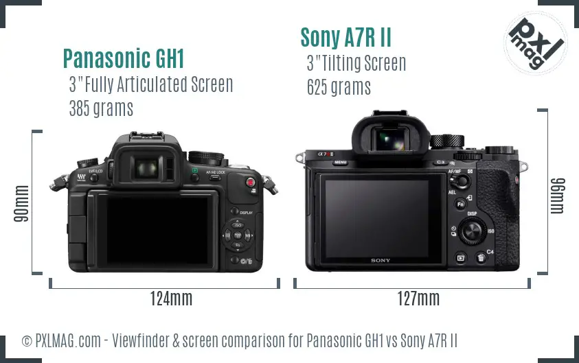 Panasonic GH1 vs Sony A7R II Screen and Viewfinder comparison