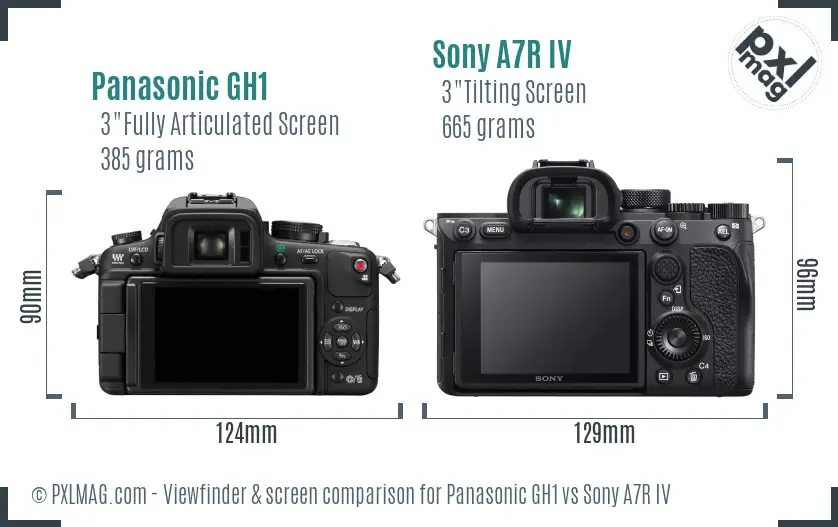 Panasonic GH1 vs Sony A7R IV Screen and Viewfinder comparison