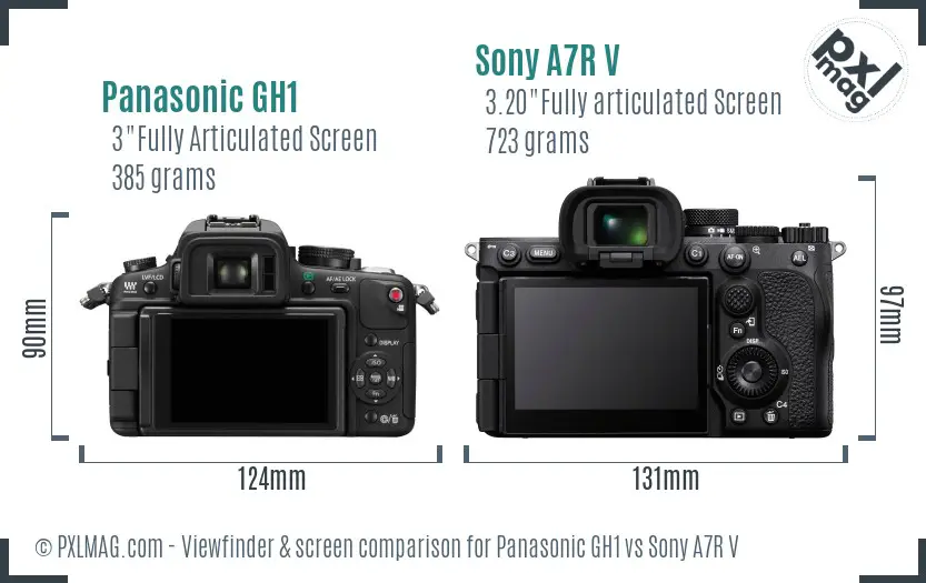 Panasonic GH1 vs Sony A7R V Screen and Viewfinder comparison