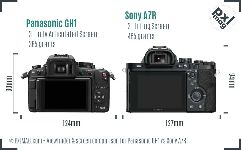 Panasonic GH1 vs Sony A7R Screen and Viewfinder comparison