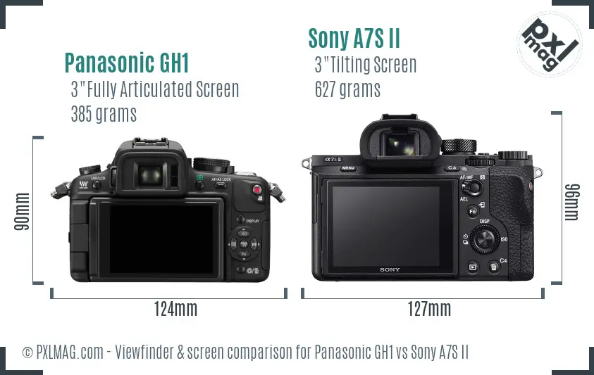 Panasonic GH1 vs Sony A7S II Screen and Viewfinder comparison Panasonic GH1 vs Sony A7S II Screen and Viewfinder comparison