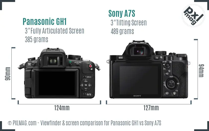 Panasonic GH1 vs Sony A7S Screen and Viewfinder comparison