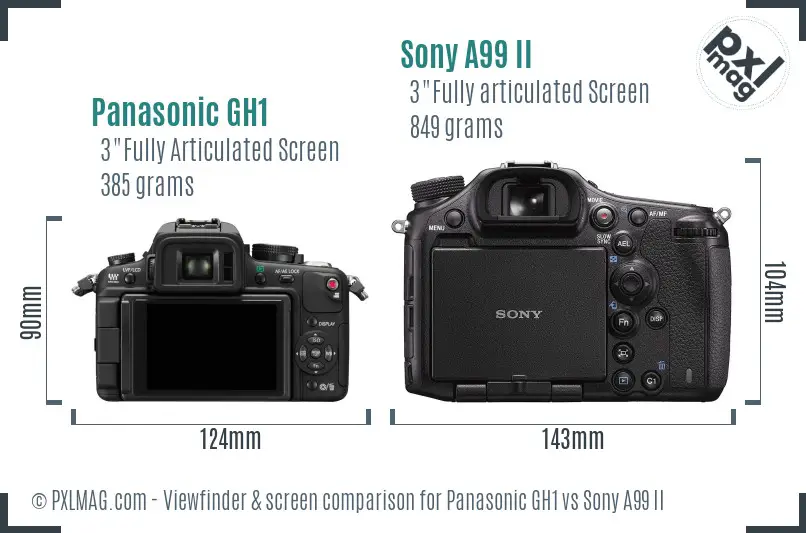 Panasonic GH1 vs Sony A99 II Screen and Viewfinder comparison