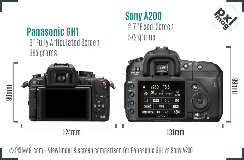 Panasonic GH1 vs Sony A200 Screen and Viewfinder comparison Panasonic GH1 vs Sony A200 Screen and Viewfinder comparison