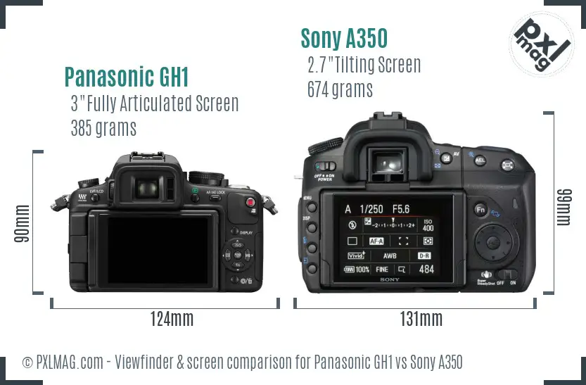 Panasonic GH1 vs Sony A350 Screen and Viewfinder comparison
