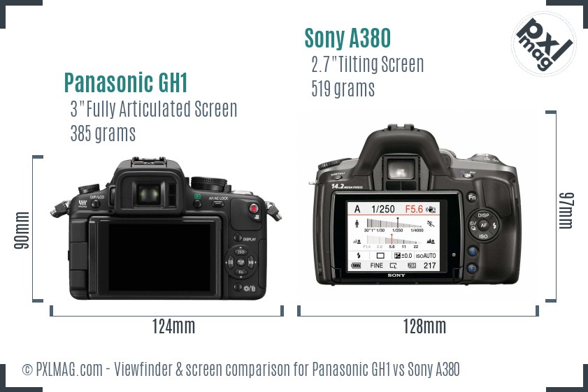 Panasonic GH1 vs Sony A380 Screen and Viewfinder comparison