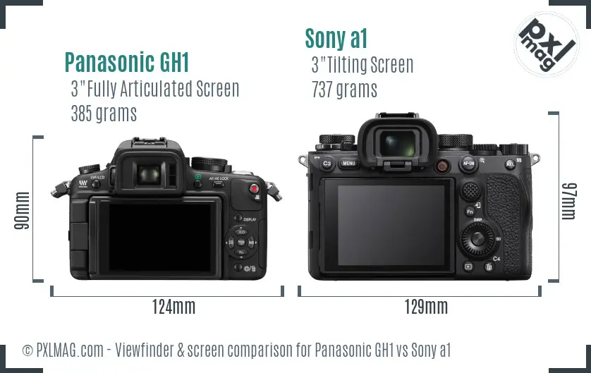 Panasonic GH1 vs Sony a1 Screen and Viewfinder comparison