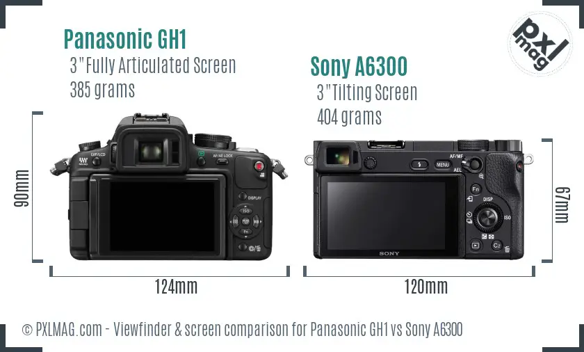 Panasonic GH1 vs Sony A6300 Screen and Viewfinder comparison Panasonic GH1 vs Sony A6300 Screen and Viewfinder comparison