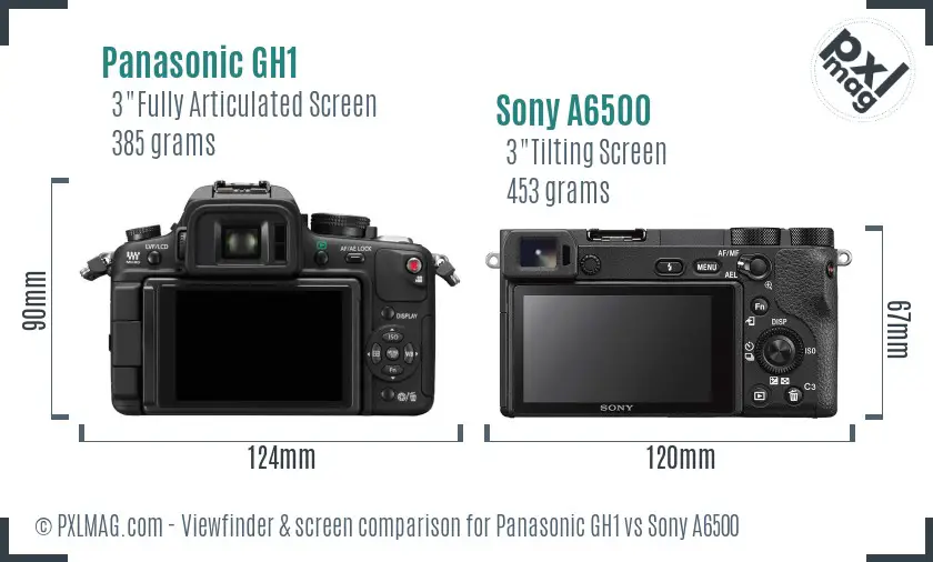 Panasonic GH1 vs Sony A6500 Screen and Viewfinder comparison