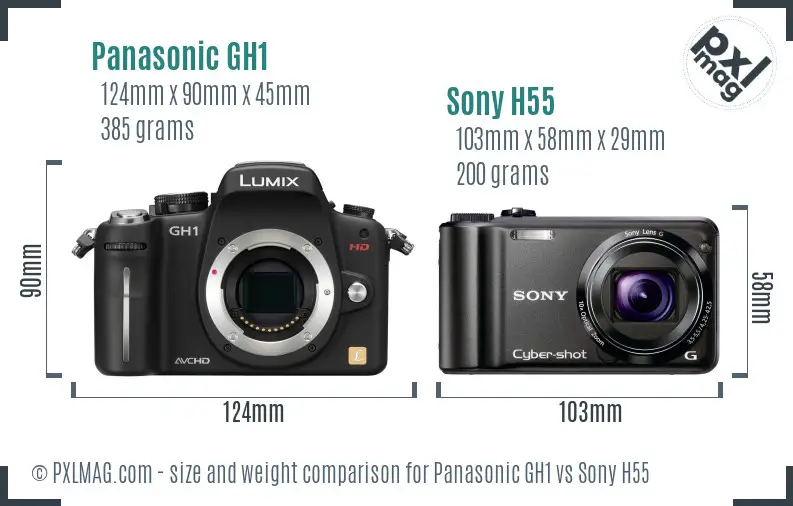 Physical size and ergonomics comparison