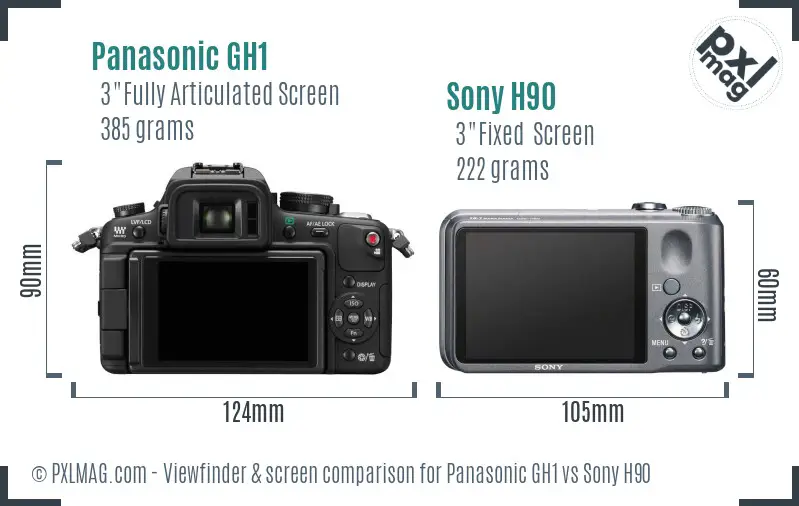 Panasonic GH1 vs Sony H90 Screen and Viewfinder comparison