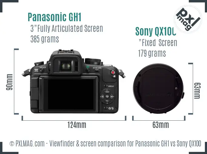 Panasonic GH1 vs Sony QX100 Screen and Viewfinder comparison Panasonic GH1 vs Sony QX100 Screen and Viewfinder comparison