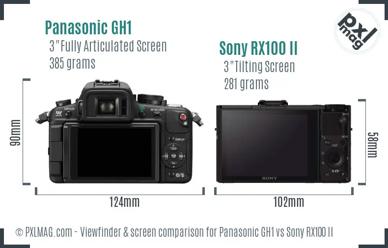 Panasonic GH1 vs Sony RX100 II Screen and Viewfinder comparison