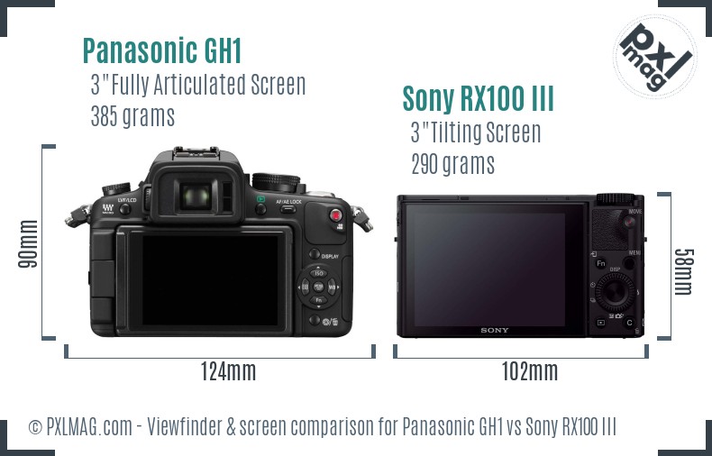 Panasonic GH1 vs Sony RX100 III Screen and Viewfinder comparison
