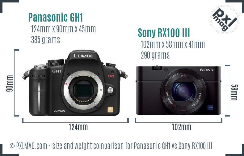 Panasonic GH1 vs Sony RX100 III size comparison Panasonic GH1 vs Sony RX100 III size comparison