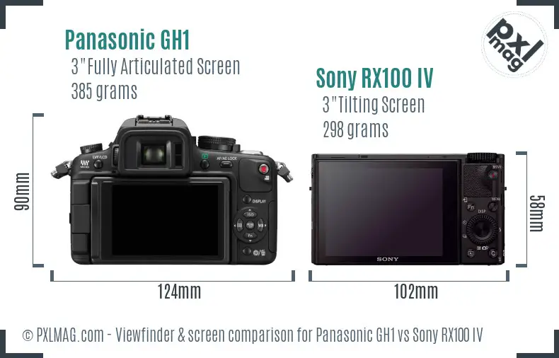 Panasonic GH1 vs Sony RX100 IV Screen and Viewfinder comparison Panasonic GH1 vs Sony RX100 IV Screen and Viewfinder comparison