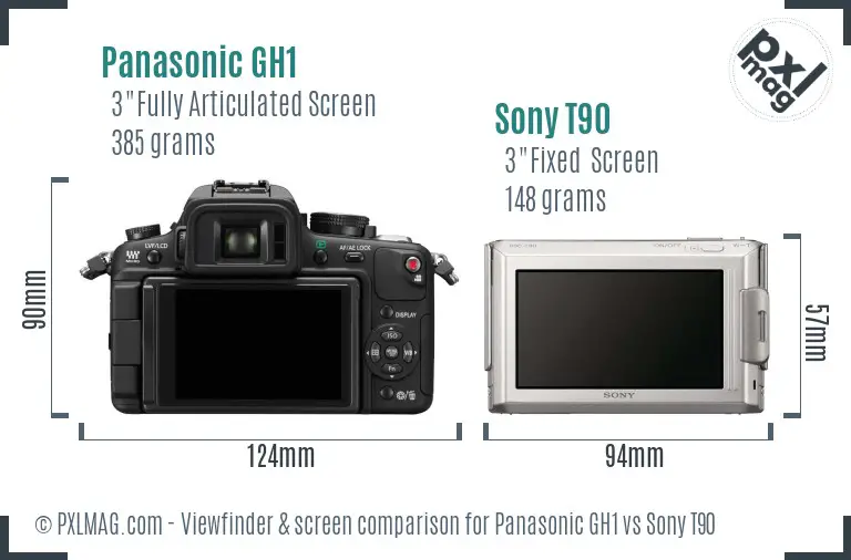 Panasonic GH1 vs Sony T90 Screen and Viewfinder comparison