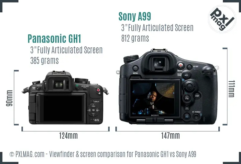 Panasonic GH1 vs Sony A99 Screen and Viewfinder comparison Panasonic GH1 vs Sony A99 Screen and Viewfinder comparison