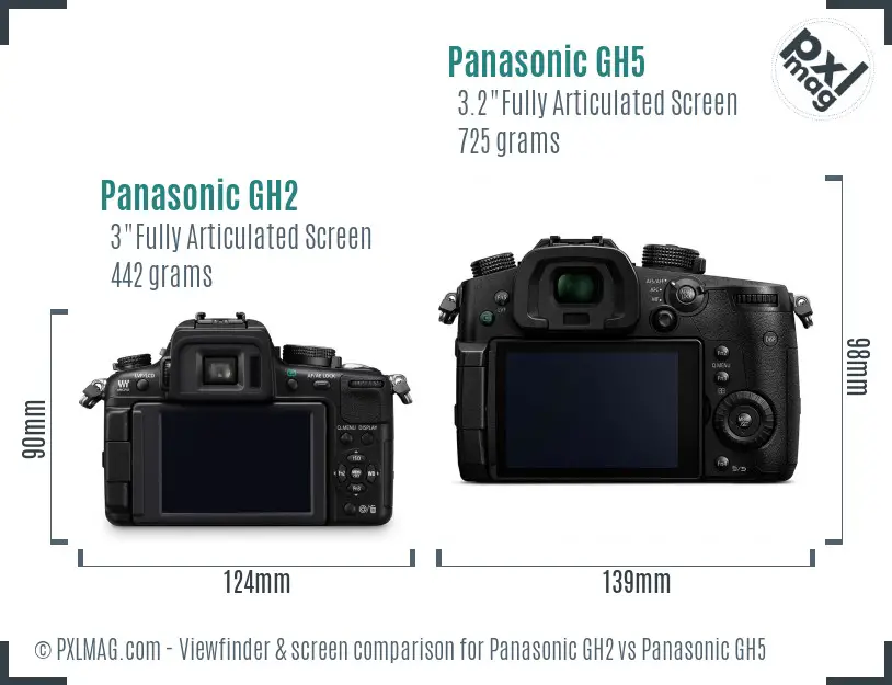 Panasonic GH2 vs Panasonic GH5 Screen and Viewfinder comparison