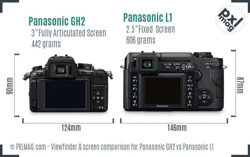 Panasonic GH2 vs Panasonic L1 Screen and Viewfinder comparison