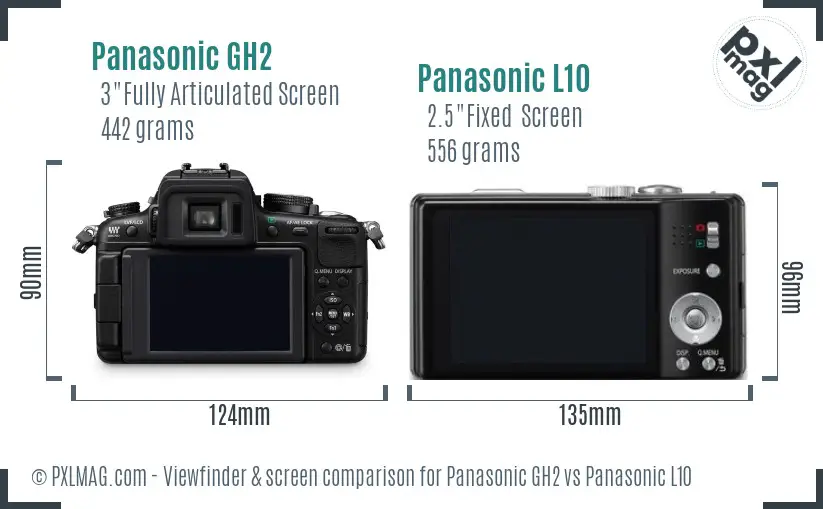 Panasonic GH2 vs Panasonic L10 Screen and Viewfinder comparison