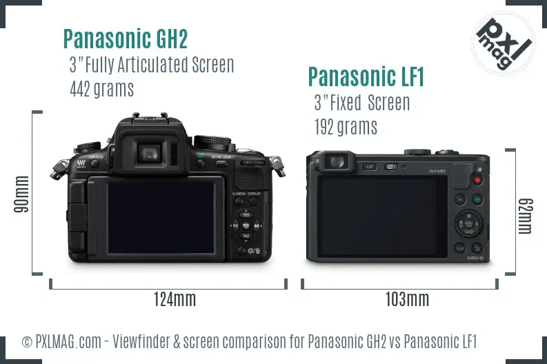 Panasonic GH2 vs Panasonic LF1 Screen and Viewfinder comparison