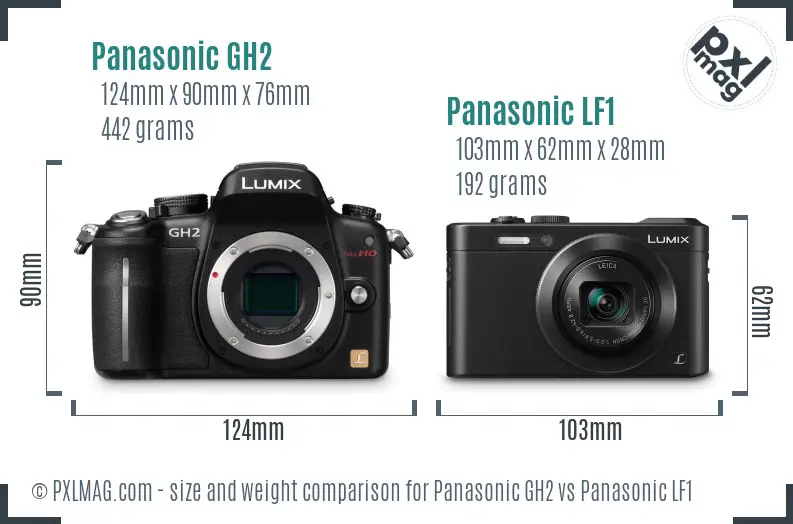 Panasonic GH2 vs Panasonic LF1 size comparison