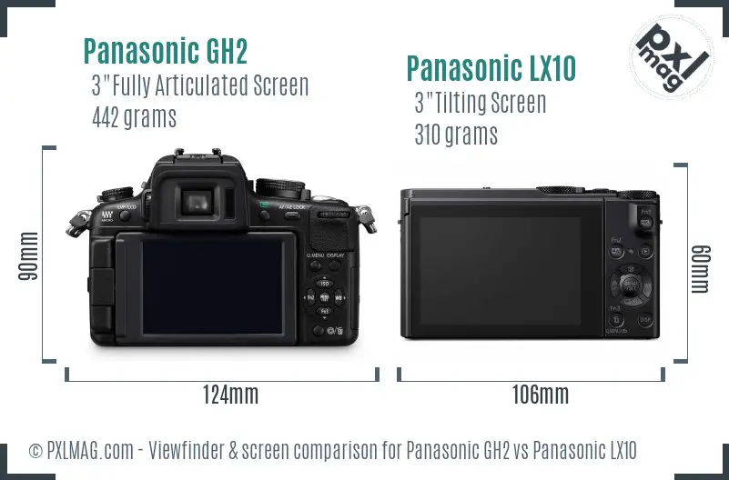 Panasonic GH2 vs Panasonic LX10 Screen and Viewfinder comparison