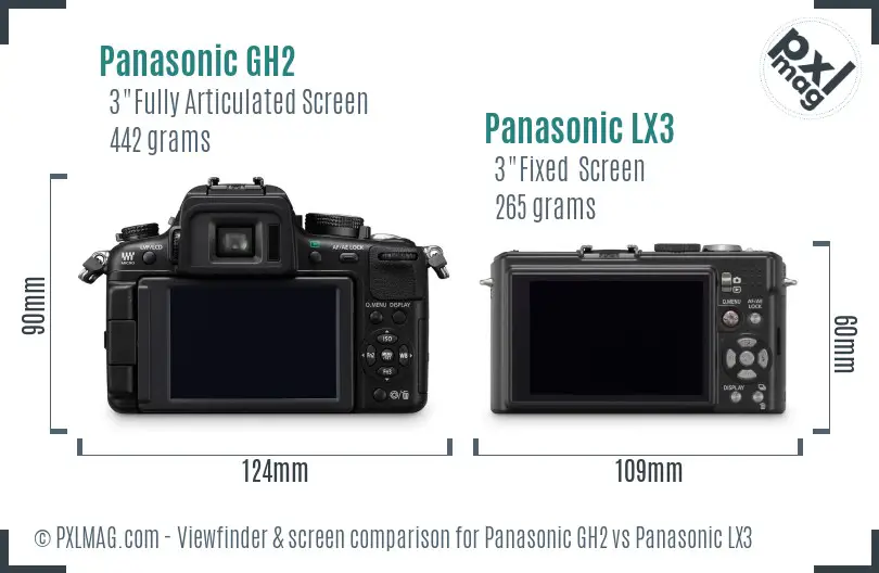 Panasonic GH2 vs Panasonic LX3 Screen and Viewfinder comparison