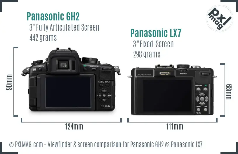 Panasonic GH2 vs Panasonic LX7 Screen and Viewfinder comparison