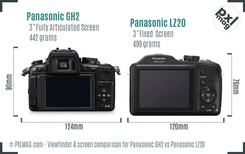 Panasonic GH2 vs Panasonic LZ20 Screen and Viewfinder comparison
