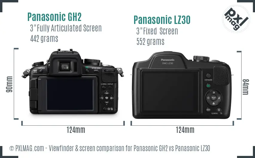 Panasonic GH2 vs Panasonic LZ30 Screen and Viewfinder comparison