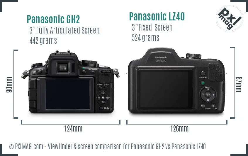 Panasonic GH2 vs Panasonic LZ40 Screen and Viewfinder comparison