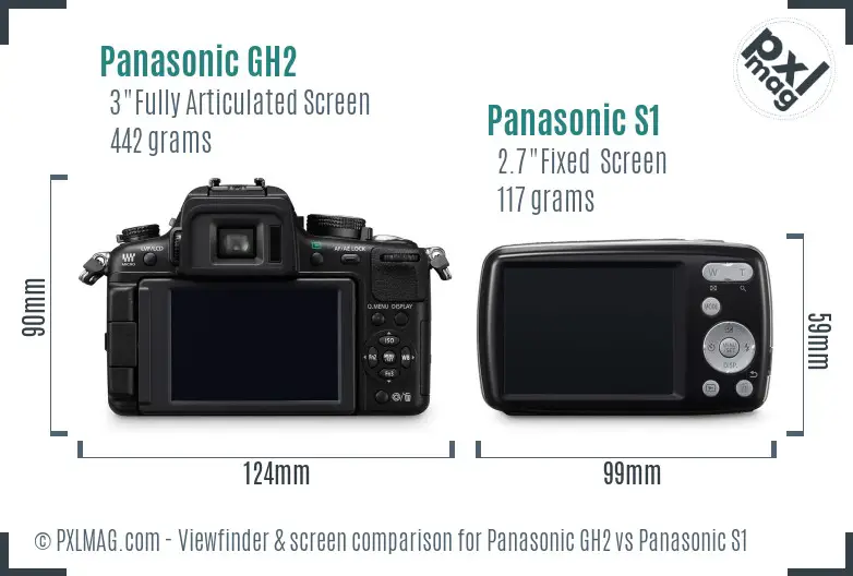 Panasonic GH2 vs Panasonic S1 Screen and Viewfinder comparison
