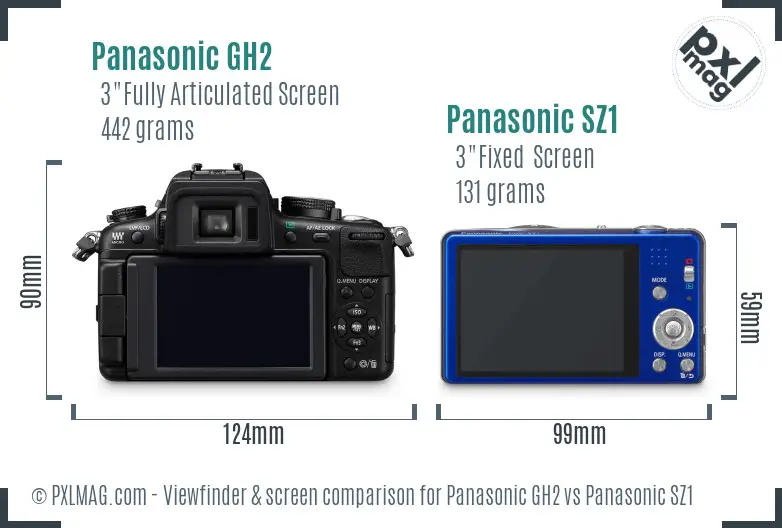 Panasonic GH2 vs Panasonic SZ1 Screen and Viewfinder comparison