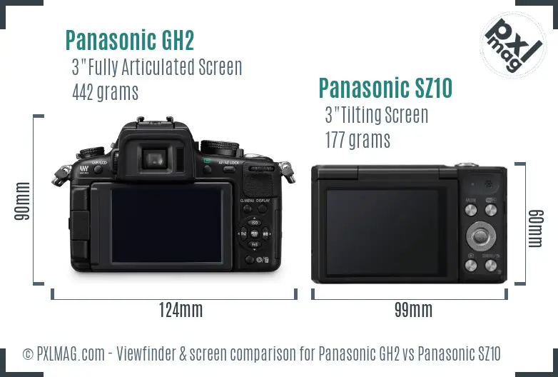 Panasonic GH2 vs Panasonic SZ10 Screen and Viewfinder comparison