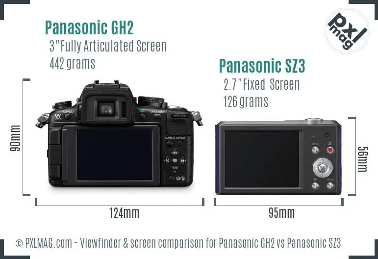 Panasonic GH2 vs Panasonic SZ3 Screen and Viewfinder comparison