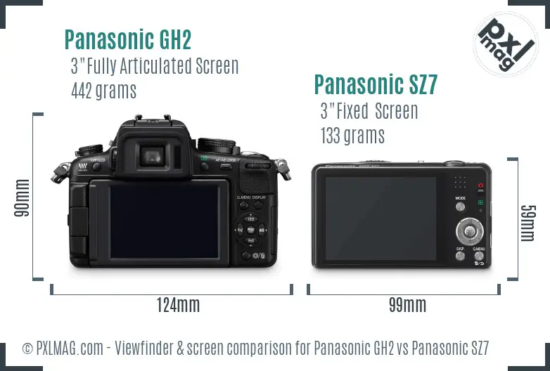 Panasonic GH2 vs Panasonic SZ7 Screen and Viewfinder comparison