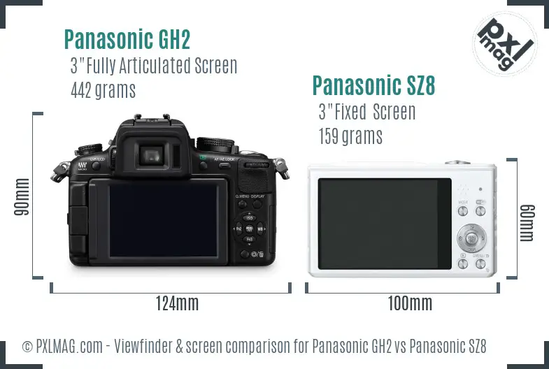 Panasonic GH2 vs Panasonic SZ8 Screen and Viewfinder comparison